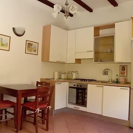 Panigale90 ボローニャ